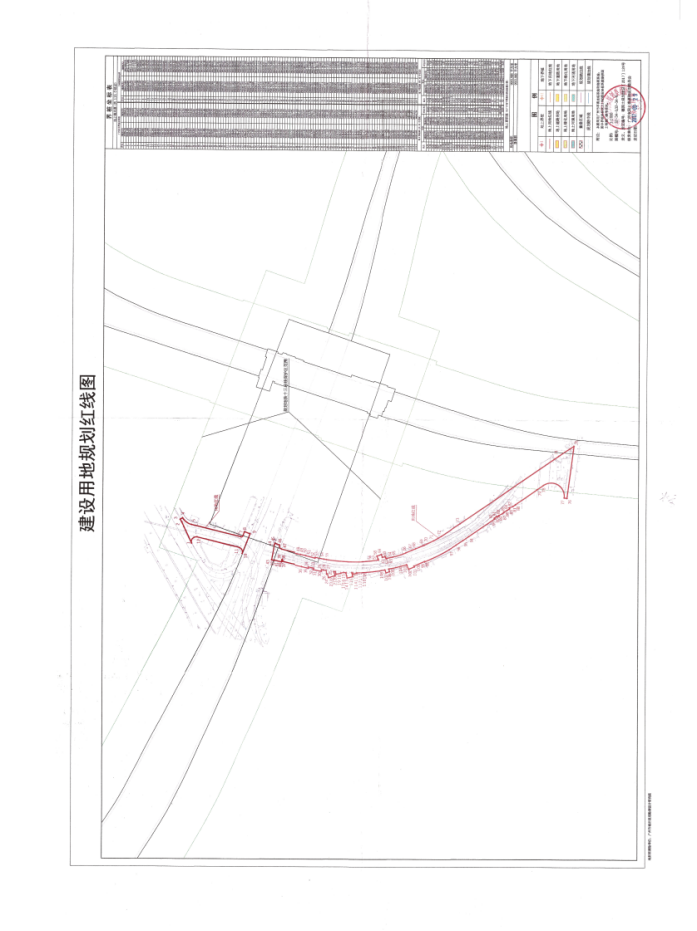 建设用地规划红线表.png