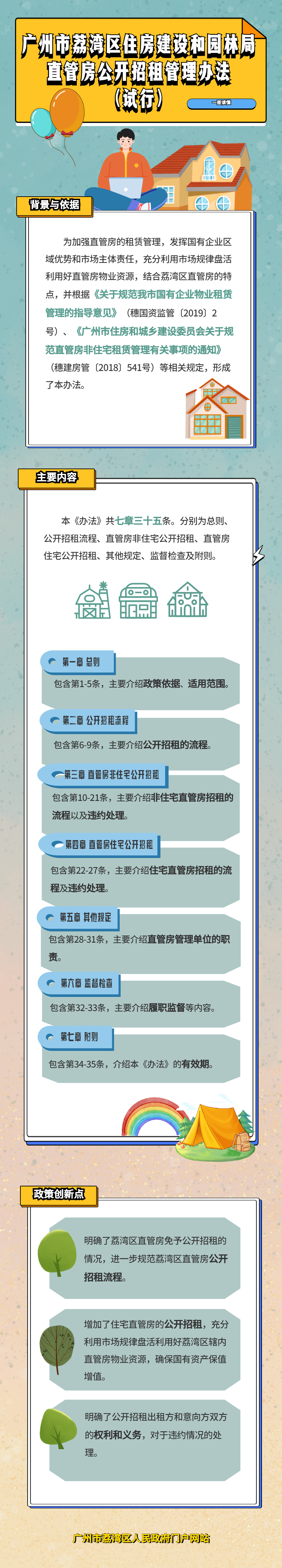 《威尼斯人app住房建设和园林局直管房公开招租管理办法（试行）》政策解读-2号.png