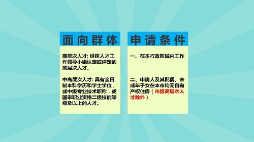 图解《威尼斯人app人才公寓管理办法》_04.jpg