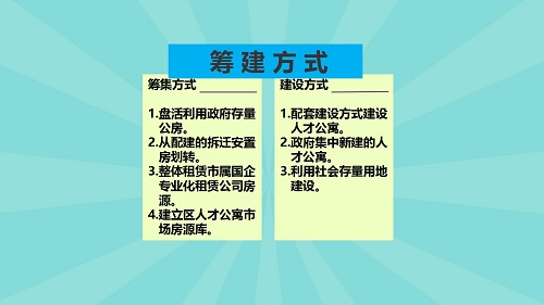 图解《威尼斯人app人才公寓管理办法》_05.jpg