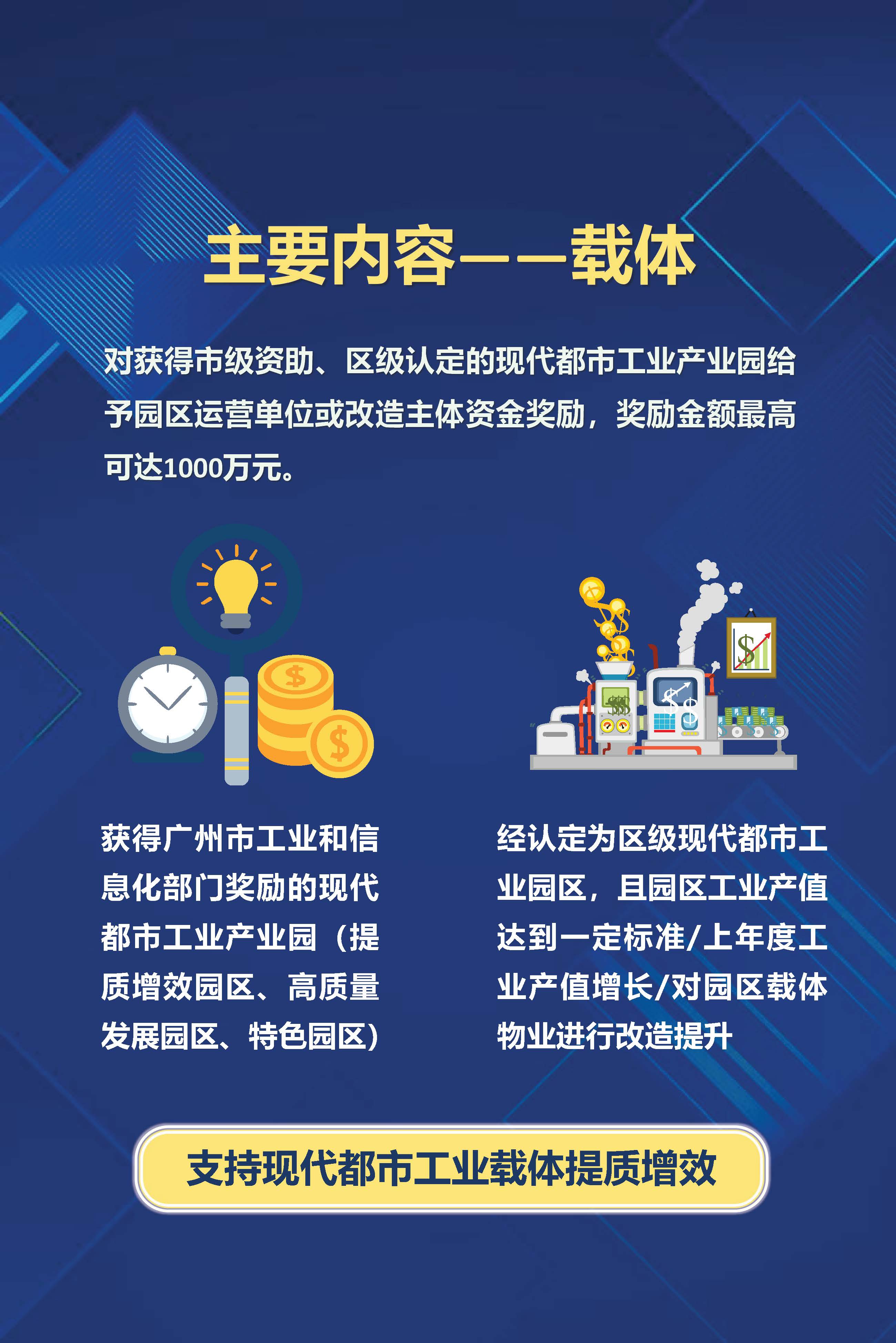 《威尼斯人app促进现代都市工业高质量发展鼓励措施》（修订）政策解读_页面_5.jpg