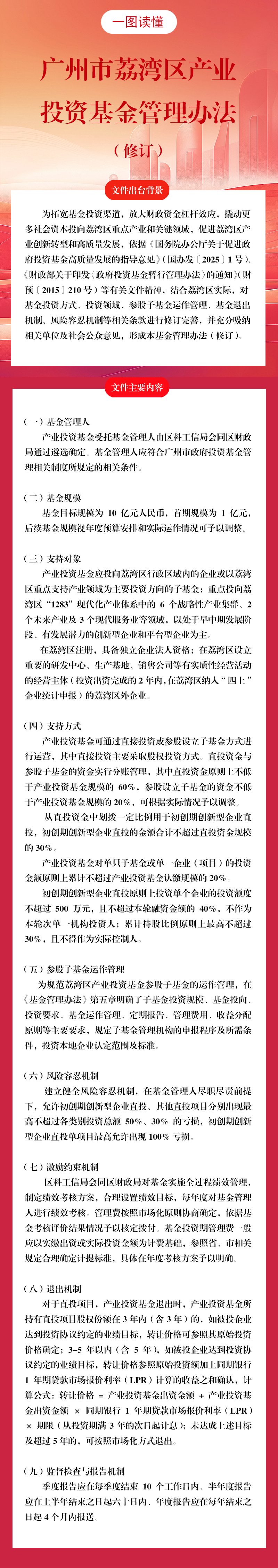 【一图读懂】《威尼斯人app产业投资基金管理办法（修订）》政策解读.png