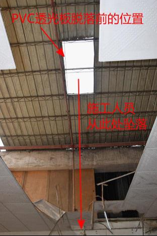 图2:施工人员坠落方位